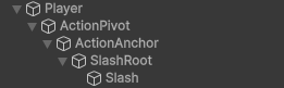 Final Slash Attack Hierarchy