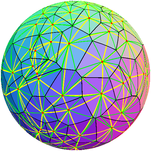 ISQGD Global Network